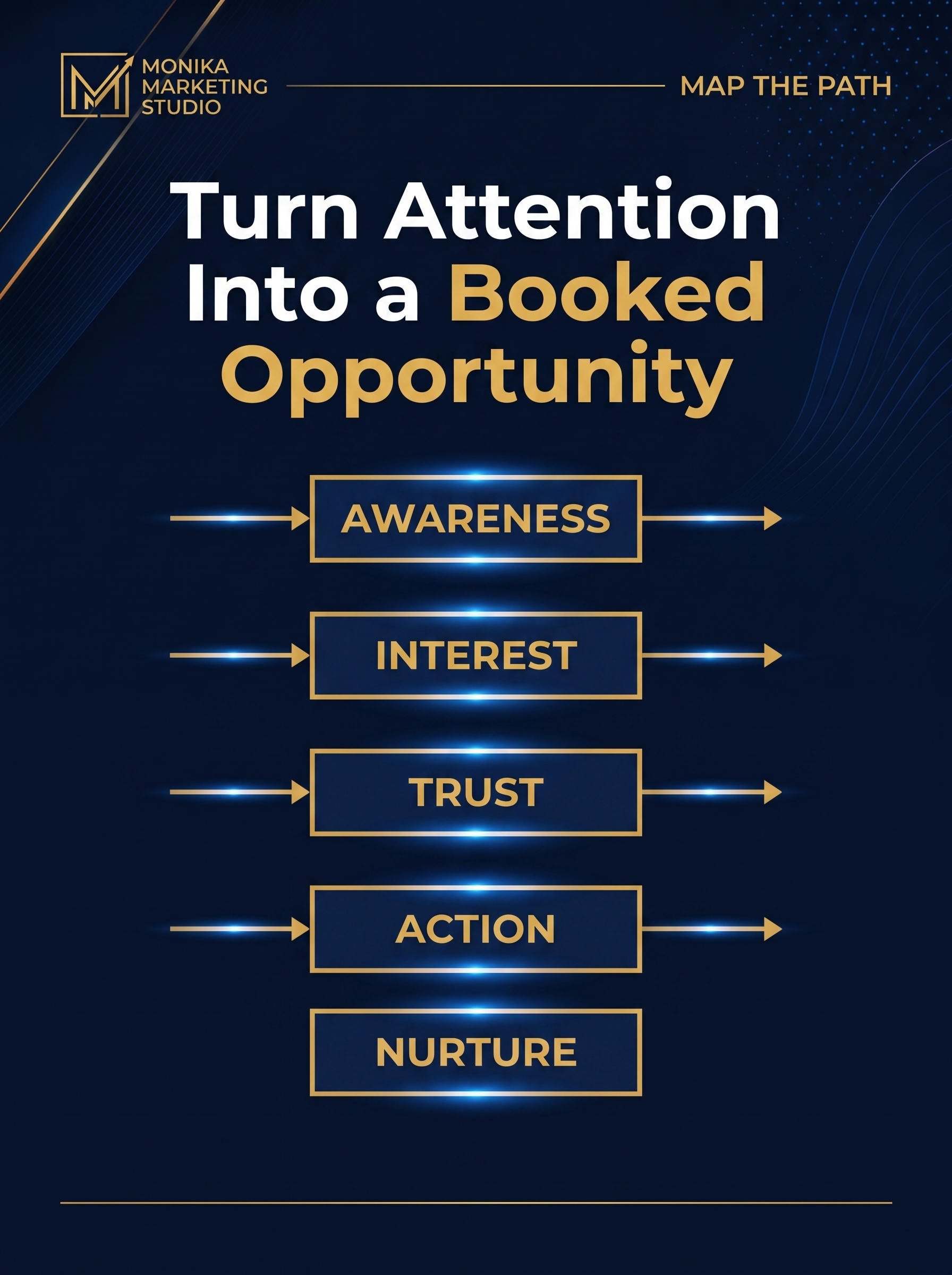 Guide preview: Turn Attention Into a Booked Opportunity