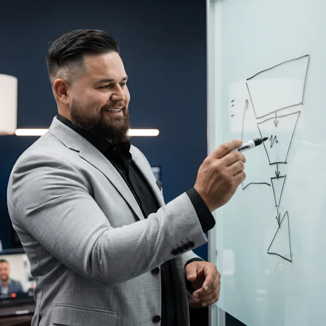 Ad Boost strategist mapping a client growth funnel on a whiteboard, representing a prioritized action plan