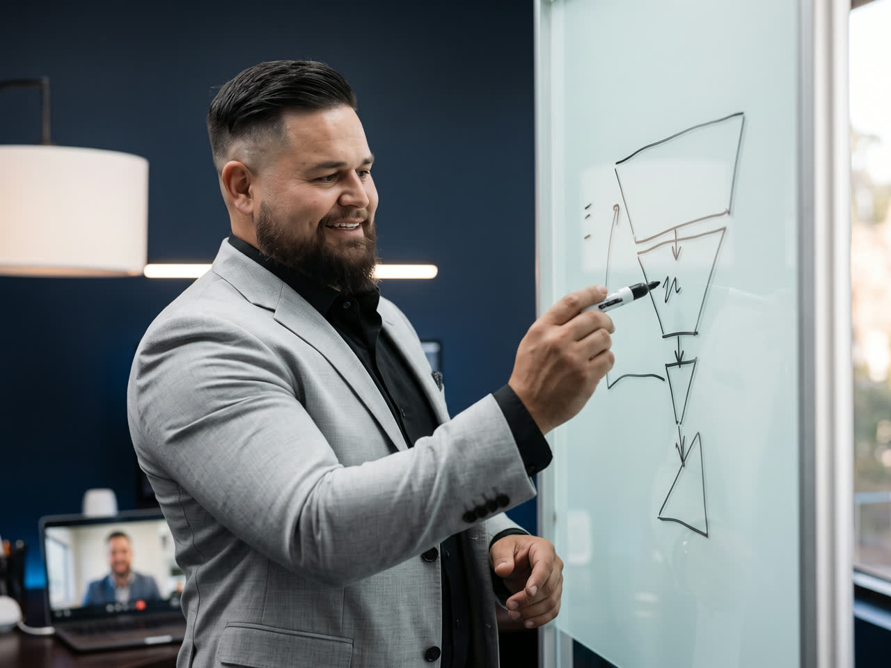 Marketing consultant mapping out a funnel roadmap on a whiteboard during a video call