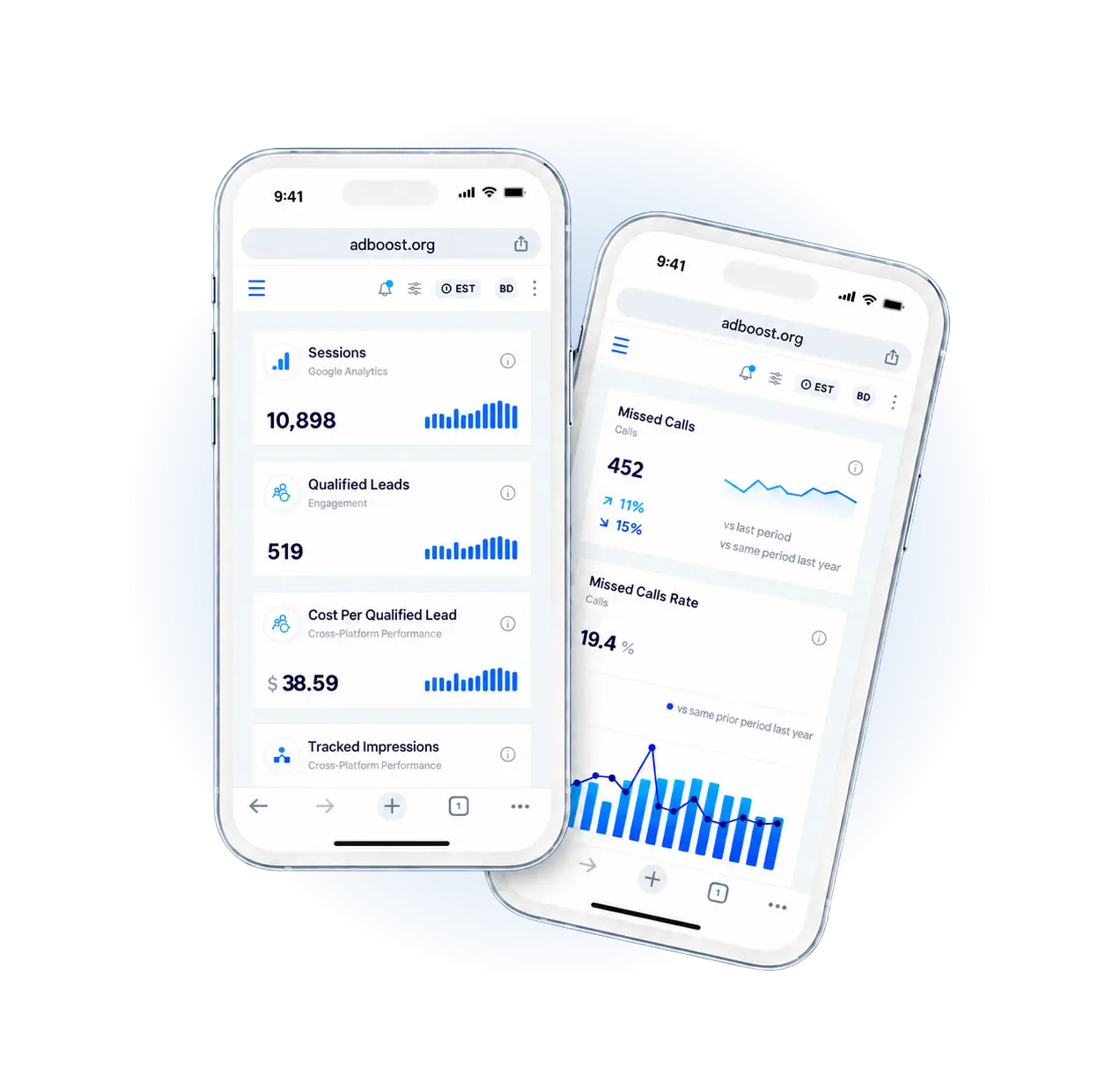 Ad Boost mobile marketing dashboard showing sessions, qualified leads, and missed calls